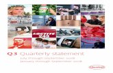 Q3 Quarterly statement - henkel.com · Q3 Quarterly statement July through September 2018 January through September 2018. Summary: third quarter results • Sales: 5,037 million euros: