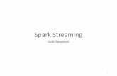 Concepts and Technologies for Distributed Systems and Big ...stg-tud.github.io/ctbd/2017/CTBD_10_spark_streaming.pdf · Spark Streaming •Framework for large scale stream processing