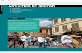 ACTIVITIES BY SECTOR · The SEFF programme is expanding with new frameworks or extensions to existing frameworks being approved in 2012 in Belarus, Bulgaria, the Kyrgyz Republic,