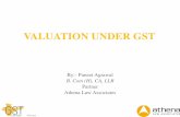 VALUATION UNDER GST - GST Law India · In the aforementioned example, for the purpose of valuation of supply of services by µ&¶ the value of building materials provided by µ$¶