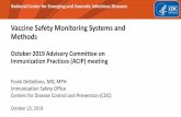 Vaccine Safety Monitoring Systems and Methods€¦ · Vaccine Safety Monitoring Systems and Methods October 2019 Advisory Committee on Immunization Practices (ACIP) ... Designed to