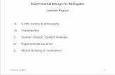 Experimental Design for Biologists Lecture Topicsstaging.postdoc.hms.harvard.edu/slides/ExpDesign-Slides.pdf · Newton: Second edition of Principia: Hypotheses non fingo: “Hypotheses