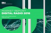MARKET REPORT DIGITAL RADIO 2016 - medienorgemedienorge.uib.no/files/Eksterne_pub/EBU-Digital Radio Report 2016.pdf · The Digital Radio 2016 report is the first of a yearly report