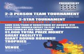 Tournament Director1 Tournament Director: Shashin Shodhan FOR TOURNAMENT PARTICIPANTS: Balls will be white Xiom 3-star seamless plastic 40 + balls. 14 tables will be used, Xiom and