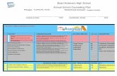 Boyd Anderson High School Annual School Counseling Plan...Resume Classroom Individual Academic A: Students will acquire the attitudes, knowledge and skills that contribute to effective