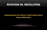 Rotation vs. Revolution - Mrs. Turner's Classmrsturnersweb.weebly.com/uploads/9/9/6/0/9960814/rotationvsrevolution.pdfREVOLUTION OF THE EARTH • Revolution means “to go around something.”