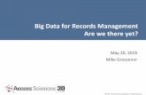 Big Data for Records Management Are we there yet?...Named to Houston Business Journal’s Fast Tech 50, Houston Fast 100, and multiple- year recipient of the Alfred P. Sloan Award