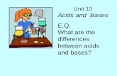 Unit 13 Acids and Bases - Mesa Public SchoolsUnit 13 Acids and Bases E.Q. What are the differences between acids and bases? What are Properties of Acids? • They taste sour (don’t