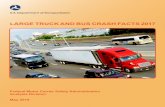Large Truck and Bus Crash Facts 2017 - Home | FMCSA...FMCSA Analysis Division Large Truck and Bus Crash Facts 2017 Large Truck and Bus Crash Facts 2017 Page iv Trends Table 17. Single-Unit