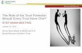 The Role of the Trust Protector - Should Every Trust Have ... · Northern Trust and its affiliates may have positions in, and may effect transactions in, the markets, contracts and