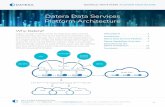Datera Data Services Platform Architecture · Containers Plug-ins for Docker, Kubernetes, and DC/OS orchestrators support containers at scale. Eliminate Storage Silos Full data orchestration