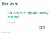 IBM Cybersecurity and Privacy Research - PR …...The bad guys are winning over the good guys in the cybersecurity war. I am worried I will be hacked in the next 5 years. Cybersecurity