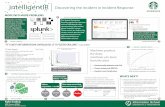 Discovering the incident in Incident Response · Discovering the incident in Incident Response ... MORE INFO MORE PROBLEMS Starbucks currently uses Splunk as a Security Information