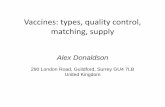 Vaccines: types, quality control, matching, supply OIE Global Conference 201… · Vaccines: types, quality control, matching, supply Alex Donaldson 290 London Road, Guildford, Surrey