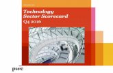 Technology Sector Scorecard€¦ · PwC Technology Sector Scorecard 6 • Following a strong 2015, Q4 2016 global tech M&A deal value of US$117.2 billion was down 38% year over year.