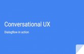 Conversational UX - Politechnika Gdańskamanus/SAB/Wyklad_chat.pdfConversational UX: Agenda Background, history and future Most popular frameworks Key components of C-UX system Introduction