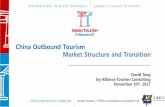 China Outbound Tourism Market Structure and Transition · Most valuable and authoritative monitoring system on China outbound tourism market Big data collection and analysis of 200
