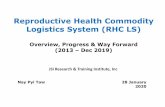 Reproductive Health Commodity Logistics System (RHC LS) · RH/FP Products and Review Workshop 5 times For all states and regions Using demographic and consumption data Regular Pipeline