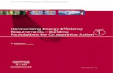Harmonising Energy Efficiency Requirements – Building ... · ii R. Janssen - Harmonising Energy Efficiency Requirements — Building Foundations for Co- operative Action Published