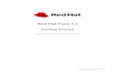Red Hat Fuse 7 · 2019-06-17 · 1.2.2. Apache Karaf Apache Karaf is based on the OSGi standard from the OSGi Alliance. OSGi originated in the telecommunications industry, where it