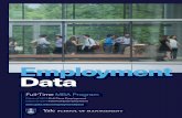 Employment Data - Yale School of Management · Class of 2015 Full-Time Employment Status Full-Time Salary Data Received Job Offer by Three Months Post Graduation 93.4% 228 of 244