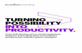 TURNING POSSIBILITY INTO PRODUCTIVITY. · products into industry game-changers. AI-EMBEDDED PRODUCTS The keys to digital reinvention and top-line growth. Artificial Intelligence (AI)