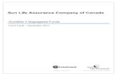 Sun Life Assurance Company of Canada · Manulife Asset Management Limited Portfolio turnover rate: December 2001 $1,672,266 1.11% Quick facts: Sun Life Assurance Company of Canada