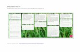 BOYS’ GROUP PADLET - Reading Recovery...BOYS’ GROUP PADLET . Sample Lesson: Learning from Nonfiction, Christy Long, Grade 2, Inman, SC. Independent Reading Module.  ...