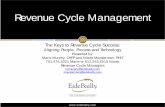 Revenue Cycle Management - Wyoming Chapter...The revenue cycle includes everything from schedulingto medical care and ends with the collection of the final correctpayment. The revenue