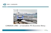 CANADA LINE – a Canadian P3 Success Story · Station Availability 99.99% System Availability 99.99% Vehicle Quality 99.99% ... •Reduced ability to meddle during final design and