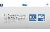 An Overview about the IECEx System · Draft OD 005-3-Part 3: Supplementary requirements for non-electrical… ISO/IEC 80079 – 34: Explosive atmospheres-Part 34:Application of quality