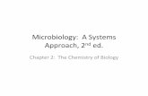 Microbiology: A Systems Approach, 2 ed.instructors.butlercc.edu/sforrest/mcch2fa08.pdf · 2.1 Atoms, Bonds, and Molecules: Fundamental Building Blocks • Matter: anything that occupies