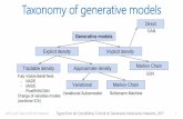 Taxonomy of generative models - TUMTaxonomy of generative models Prof. Leal-Taixé and Prof. Niessner Figure from Ian Goodfellow, Tutorial on Generative Adversarial /networks, 2017