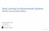 Deep Learning for Recommender Systems Machine …...Deep Learning for Recommender Systems Machine Learning Dublin Meetup Ernesto Diaz-Aviles Chief Scientist ernesto@libreai.com 2017-04-24