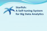 Analysis(in(the(Big(DataEradb.cs.duke.edu/courses/cps216/fall12/Lectures/starfish-cps216-sep.… · Analysis(in(the(Big(DataEra 9/26/2011 2 MassiveData’ Data Analysis’ Insight