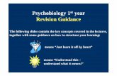 PS111 Psychobiology Revision - University of Warwick · Psychobiology 1st year Revision Guidance The following slides contain the key concepts covered in the lectures, together with