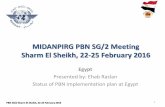 MIDANPIRG PBN SG/2 Meeting Sharm El Sheikh, 22-25 February ... SG2/5... · MIDANPIRG PBN SG/2 Meeting Sharm El Sheikh, 22-25 February 2016 Egypt Presented by: Ehab Raslan . Status