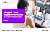 Microsoft Teams Resource Guide | Accenture · Microsoft Teams Guide: Manage external access in Microsoft Teams How to chat effectively Video: Start chats and calls Video: Work with