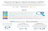 maWebCenters Search Engine Optimization 2018-03-27آ  Search Engine Optimization (SEO) Search Engine
