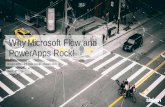 Why Microsoft Flow and PowerApps Rock! · Flow Free Flow for Office 365 & Dynamics 365 Flow Plan 1 $5/user/month Flow Plan 2 $15/user/month Unlimited automated flows Maximum number