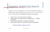 Digraphs: Depth First Search - Karlstad University · 03/12/2016 DFR - DSA - Graphs 2 1 Digraphs: Depth First Search Given G = (V, E) and all v in V are marked unvisited, a depth-first