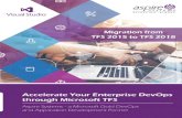 Migration from TFS 2015 to TFS 2018 - Aspire Systems · In place Migration from TFS 2015 to TFS 2018 . This upgrade document gives a detailed step-by-step procedure for the In-Place