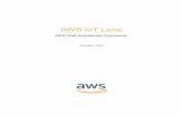 AWS IoT Lens - AWS Pro Certawsprocert.com/wp-content/uploads/sites/2/2019/03/... · Amazon Kinesis is a managed service for streaming data, enabling you to get ... Amazon SQS enables