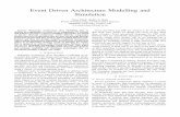 Event Driven Architecture Modelling and Simulationhssc.sla.mdx.ac.uk/staffpages/tonyclark/Papers/EDA_clark... · 2011-12-10 · Event Driven Architecture Modelling and Simulation