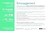 4 ways to work with Imaginet 0.1 Blended Team, Client led GOLD …€¦ · BizTalk Azure Oﬃce 365 ALM User Experience.NET ASP.NET HTML 5 C# VB jQuery CSS JSON Imaginet Technologies