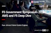 F5 Government Symposium 2018 AWS and F5 Deep …...AWS and F5 Deep Dive Ryan Johnson Federal System Engineer 4/4/2018 User PRIVATE CLOUD PUBLIC CLOUD HYBRID CLOUD On premises Off premises