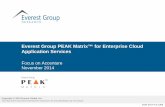 Everest Group PEAK Matrix™ for Enterprise Cloud ... · Everest Group released its report titled “ Enterprise Cloud Application Services – PEAK Matrix™ Assessment and Profiles
