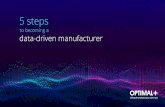 to becoming a data-driven manufacturer - OptimalPlus data-driven company Acquiring the data you need