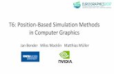 T6: Position-Based Simulation Methods in Computer Graphics · Miles Macklin • Principal engineer at NVIDIA • Inventor and author of FLEX –Unified, particle based, position based