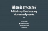 Architectural patterns for caching microservices by example · 2019-12-27 · microservices by example Rafał Leszko @RafalLeszko rafalleszko.com Hazelcast. ... Author of the book